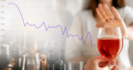 Americans Are Drinking LESS Than Ever, Historic Gallup Numbers Shock Experts…