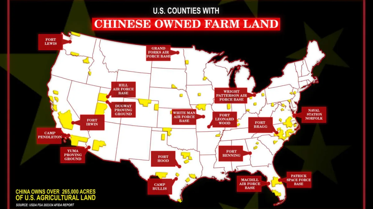 Do you agree with JD Vance that we must reclaim all farmland owned by China?